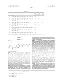 COMPOSITIONS FOR TREATING A DISEASE OR CONDITION ASSOCIATED WITH ABNORMAL     ANGIOGENESIS diagram and image