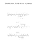 COMPOSITIONS FOR TREATING A DISEASE OR CONDITION ASSOCIATED WITH ABNORMAL     ANGIOGENESIS diagram and image