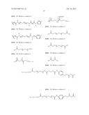 COMPOSITIONS FOR TREATING A DISEASE OR CONDITION ASSOCIATED WITH ABNORMAL     ANGIOGENESIS diagram and image