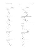 COMPOSITIONS FOR TREATING A DISEASE OR CONDITION ASSOCIATED WITH ABNORMAL     ANGIOGENESIS diagram and image