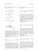 COMPOSITIONS FOR TREATING A DISEASE OR CONDITION ASSOCIATED WITH ABNORMAL     ANGIOGENESIS diagram and image