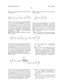 COMPOSITIONS FOR TREATING A DISEASE OR CONDITION ASSOCIATED WITH ABNORMAL     ANGIOGENESIS diagram and image