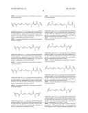 COMPOSITIONS FOR TREATING A DISEASE OR CONDITION ASSOCIATED WITH ABNORMAL     ANGIOGENESIS diagram and image