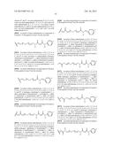 COMPOSITIONS FOR TREATING A DISEASE OR CONDITION ASSOCIATED WITH ABNORMAL     ANGIOGENESIS diagram and image