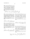 COMPOSITIONS FOR TREATING A DISEASE OR CONDITION ASSOCIATED WITH ABNORMAL     ANGIOGENESIS diagram and image