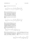 COMPOSITIONS FOR TREATING A DISEASE OR CONDITION ASSOCIATED WITH ABNORMAL     ANGIOGENESIS diagram and image