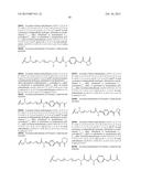 COMPOSITIONS FOR TREATING A DISEASE OR CONDITION ASSOCIATED WITH ABNORMAL     ANGIOGENESIS diagram and image