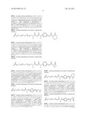 COMPOSITIONS FOR TREATING A DISEASE OR CONDITION ASSOCIATED WITH ABNORMAL     ANGIOGENESIS diagram and image