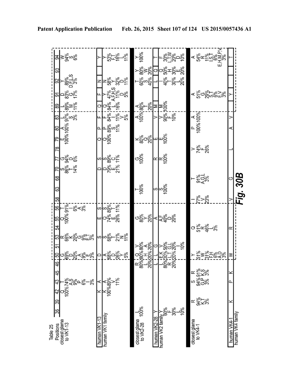 HUMANIZED ANTIBODIES - diagram, schematic, and image 108