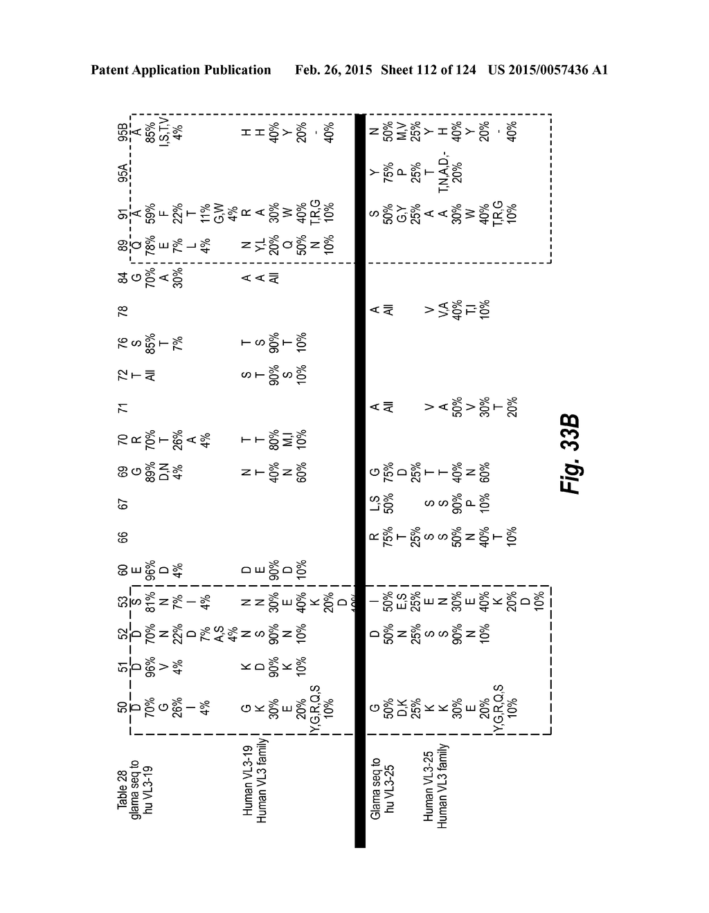 HUMANIZED ANTIBODIES - diagram, schematic, and image 113