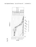 ANTI-CD40 ANTIBODY MUTANTS diagram and image