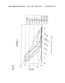 ANTI-CD40 ANTIBODY MUTANTS diagram and image