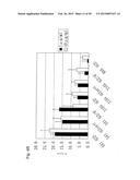 ANTI-CD40 ANTIBODY MUTANTS diagram and image