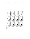 ANTI-CD40 ANTIBODY MUTANTS diagram and image