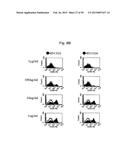 ANTI-CD40 ANTIBODY MUTANTS diagram and image