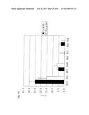 ANTI-CD40 ANTIBODY MUTANTS diagram and image