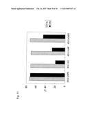 ANTI-CD40 ANTIBODY MUTANTS diagram and image