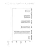 ANTI-CD40 ANTIBODY MUTANTS diagram and image