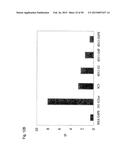 ANTI-CD40 ANTIBODY MUTANTS diagram and image