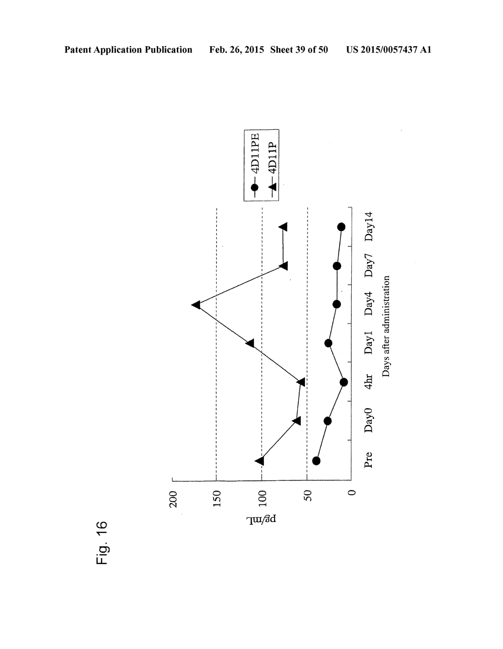 ANTI-CD40 ANTIBODY MUTANTS - diagram, schematic, and image 40