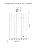 ANTI-CD40 ANTIBODY MUTANTS diagram and image