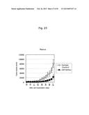 ANTI-CD40 ANTIBODY MUTANTS diagram and image