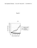 ANTI-CD40 ANTIBODY MUTANTS diagram and image