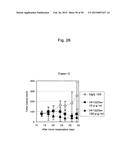 ANTI-CD40 ANTIBODY MUTANTS diagram and image