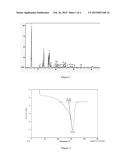 TWO CRYSTAL FORMS OF GINSENOSIDE C-K AND METHOD FOR PREPARING SAME diagram and image