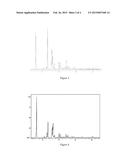 TWO CRYSTAL FORMS OF GINSENOSIDE C-K AND METHOD FOR PREPARING SAME diagram and image