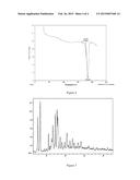 TWO CRYSTAL FORMS OF GINSENOSIDE C-K AND METHOD FOR PREPARING SAME diagram and image