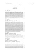 CONTROL OF GROWTH-INDUCTION-PRODUCTION PHASES diagram and image