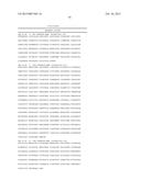 CONTROL OF GROWTH-INDUCTION-PRODUCTION PHASES diagram and image