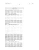 CONTROL OF GROWTH-INDUCTION-PRODUCTION PHASES diagram and image