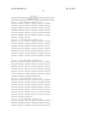 CONTROL OF GROWTH-INDUCTION-PRODUCTION PHASES diagram and image