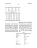 Synthesis of Triethylenetetramines diagram and image