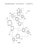 CHLORINATING AGENTS diagram and image