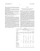 METHOD FOR DEHYDRATING AND ISOMERISING ALCOHOLS USING A NON-ZEOLITE     ALUMINOSILICATE SOLID diagram and image