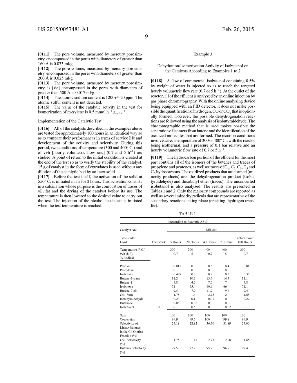 METHOD FOR DEHYDRATING AND ISOMERISING ALCOHOLS USING A NON-ZEOLITE     ALUMINOSILICATE SOLID - diagram, schematic, and image 10