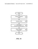 APPARATUS FOR MEASURING TEMPERATURE DISTRIBUTION ACROSS THE SOLE OF THE     FOOT diagram and image