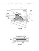 TISSUE TREATMENT APPARATUS AND METHODS diagram and image