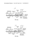 TISSUE TREATMENT APPARATUS AND METHODS diagram and image