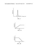 METHODS, SYSTEMS, AND DEVICES FOR TREATING TINNITUS WITH VNS PAIRING diagram and image