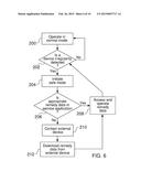 SYSTEM AND METHOD FOR OPERATING AN IMPLANTABLE MEDICAL DEVICE THROUGH     RADIO FREQUENCY SIGNALS diagram and image