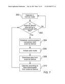 SYSTEM AND METHOD FOR OPERATING AN IMPLANTABLE MEDICAL DEVICE THROUGH     RADIO FREQUENCY SIGNALS diagram and image