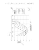 IMPLANT ENCAPSULATION diagram and image