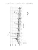 IMPLANT ENCAPSULATION diagram and image