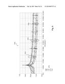 IMPLANT ENCAPSULATION diagram and image