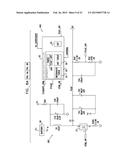 EFFICIENT DYNAMIC STIMULATION IN AN IMPLANTED DEVICE diagram and image