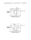 EFFICIENT DYNAMIC STIMULATION IN AN IMPLANTED DEVICE diagram and image